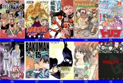 50 อันดับหนังสือการ์ตูนขายดีในญี่ปุ่น ปี 2554 