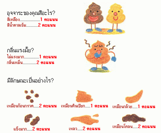 ตรวจสุขภาพอุจจาระ