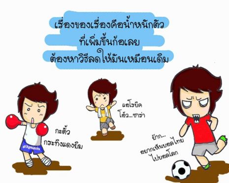 ลดน้ำหนัก ฉบับการ์ตูน 