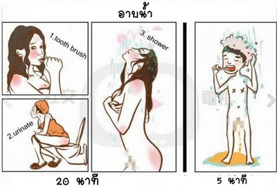 ผู้ชาย VS ผู้หญิง ความแตกต่างแบบฮาๆ