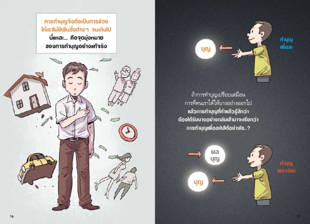 สงสัยมั้ย ? ธรรมะ ฉบับ ความปกติ เล่มใหม่ล่าสุดเมื่อไหร่ที่เห็นว่ามีสิ่งผิดปกติ ก็มีแต่ใจของเราเองที่ผิดปกติ‏