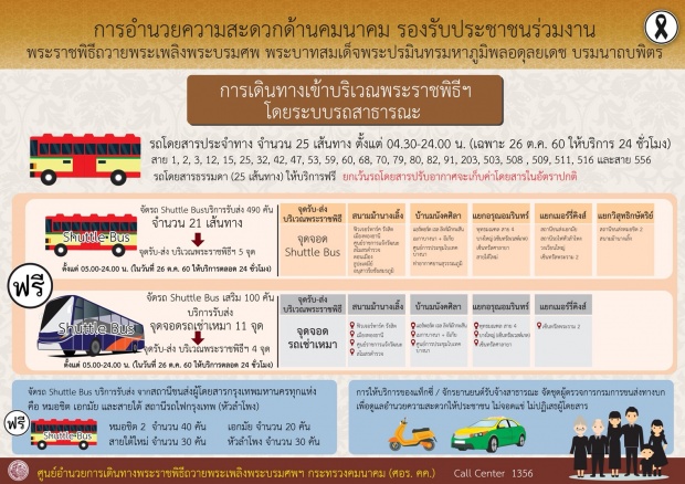 แผนผังการเดินทาง ในวันพระราชพิธีถวายพระเพลิงพระบรมศพฯ