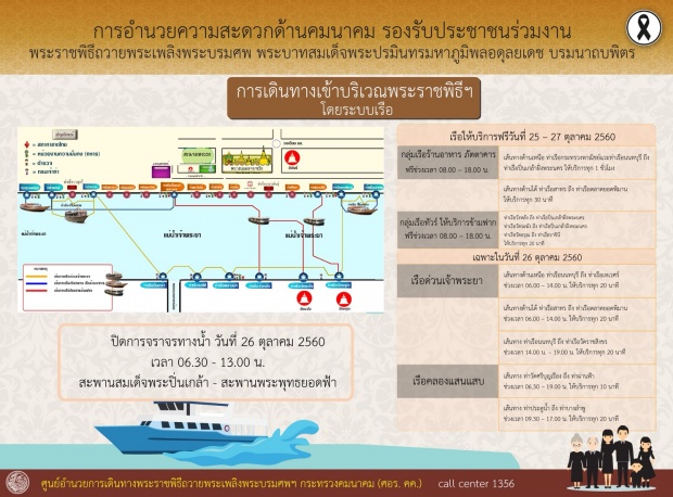 แผนผังการเดินทาง ในวันพระราชพิธีถวายพระเพลิงพระบรมศพฯ