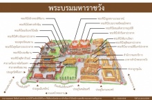 ชมภาพ แผนที่และส่วนต่างๆ ภายในพระบรมมหาราชวัง