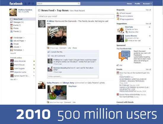 หน้าตาเว็บ Facebook เวอร์ชั่นต่างๆ ใน 7 ปีที่ผ่านมา