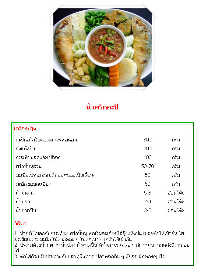 5 สูตร น้ำพริกยอดฮิตของคนไทย