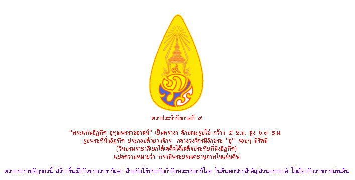 6 เม.ย. วันแห่งการระลึกถึงราชวงศ์จักรี 