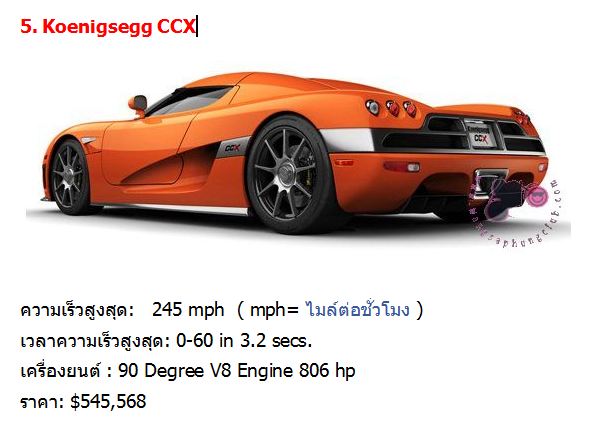 รถยนต์ที่เร็วที่สุดในโลก 2011 – 2012 