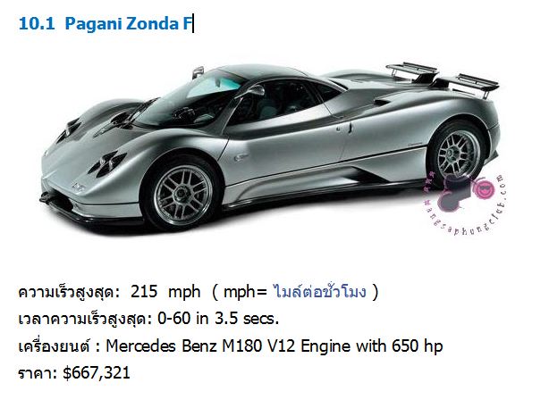 รถยนต์ที่เร็วที่สุดในโลก 2011 – 2012 