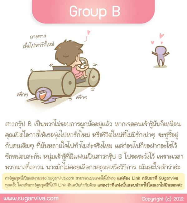 เมื่อสาวกรุ๊ป A B AB O เจอแฟนเจ้าชู้