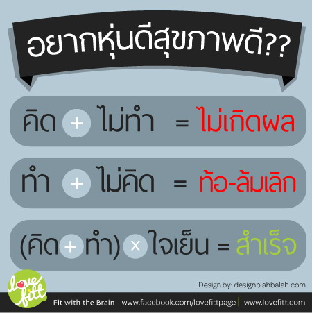 สารพัดวิธี สำหรับมือใหม่เริ่มต้นลดน้ำหนัก