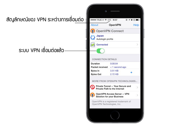 วีธีใช้งาน OpenVPN โหลดสติกเกอร์ฟรี บน iPhone