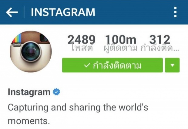 รู้มั๊ย ช่วงเวลาที่คนชอบโพสต์ IG มากที่สุดคือ...