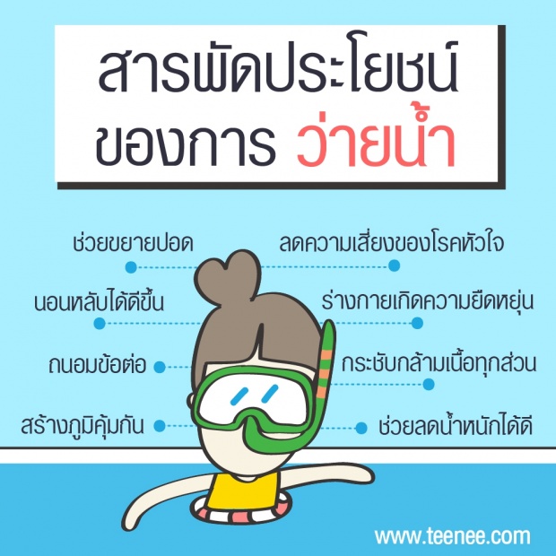 สารพัดประโยชน์ของการ “ว่ายน้ำ”