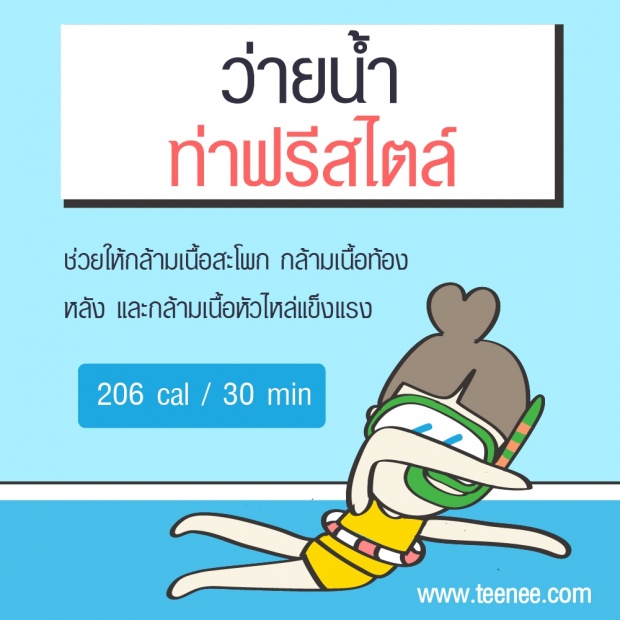 สารพัดประโยชน์ของการ “ว่ายน้ำ”