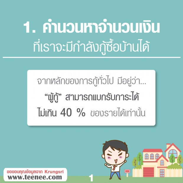 4 เคล็ดลับ!เงินเดือน 15,000 ก็ซื้อบ้านได้