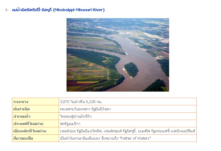แม่น้ำสายที่ยาวที่สุดในโลก 