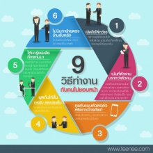 9 วิธีทำงานกับคนไม่ชอบขี้หน้า!!