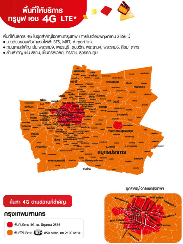 รวมรายละเอียดการเปิดตัว 3G/4G ของแต่ละค่าย