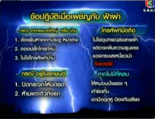 สถิติการเกิดฟ้าผ่า และข้อควรระวัง