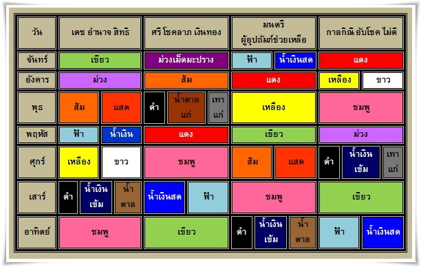 ตารางสีเสื้อผ้าประจำวัน