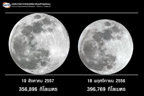 ชมภาพชุดทั่วโลก ตื่นตาชมพระจันทร์เต็มดวง ซูเปอร์มูน