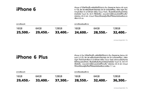 กรี๊ด!!! Truemove-H ปรับราคา iPhone 6 และ iPhone 6 Plus ลงแล้วจ้า