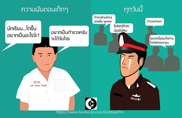 อ่านด่วน!! เรื่องจริงที่..โคตรจริง!!