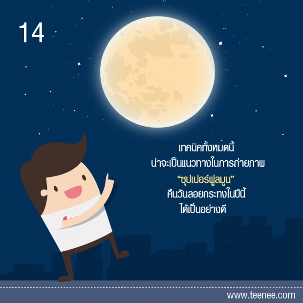 เคล็ดลับเก็บภาพ ซุปเปอร์ฟูลมูน ให้เป๊ะ ปัง อลังการ