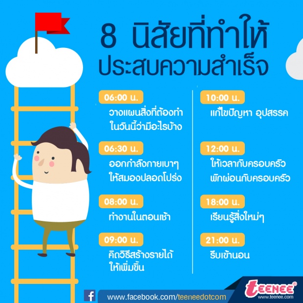 8 นิสัยที่ทำให้ประสบความสำเร็จ