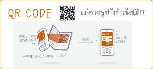 QR Code คืออะไร?