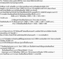 Thailand salary guide (สาเหตุที่พนักงานลาออก)