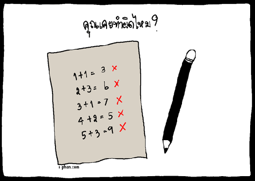 คุณเคย....ทำผิดไหม??