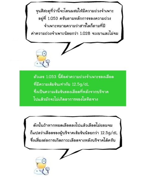 เลือดจมเลือดลอยคืออะไร By หมอแมว