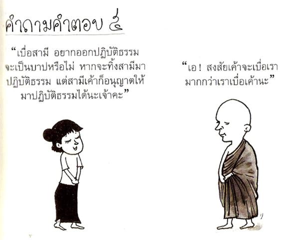 ธรรม กวน ๆ : ถาม-ตอบ