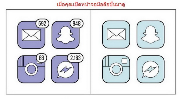 มีคนอยู่ 2 ประเภทบนโลกใบนี้ คุณเป็นคนแบบไหน ?