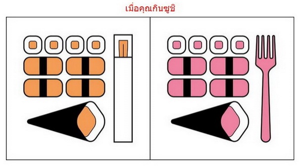 มีคนอยู่ 2 ประเภทบนโลกใบนี้ คุณเป็นคนแบบไหน ?