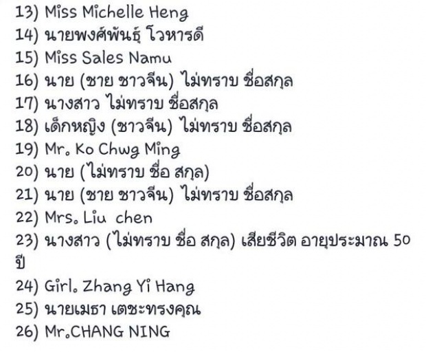 ตรวจสอบรายชื่อผู้บาดเจ็บ ที่เข้ารับการรักษาที่ร.พ. จุฬาฯ ได้ที่นี่!