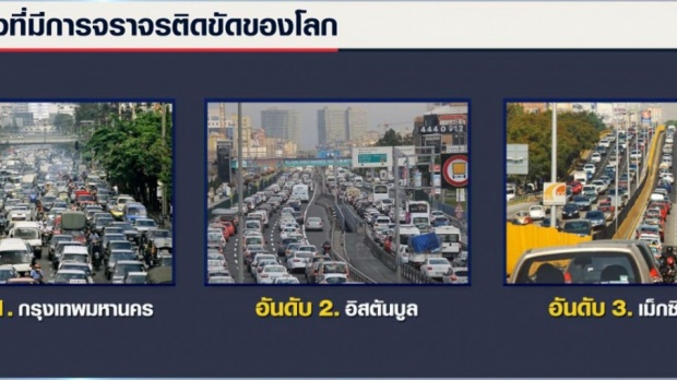 กรุงเทพฯ ถูกจัดอันดับเป็นเมืองที่รถติดที่สุดของโลก