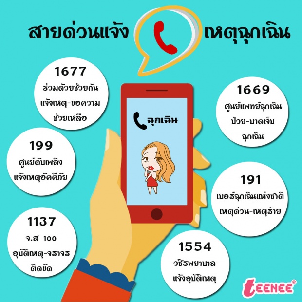 เกิดเหตุฉุกเฉินควรโทรหาใครเรามีคำตอบ!!!