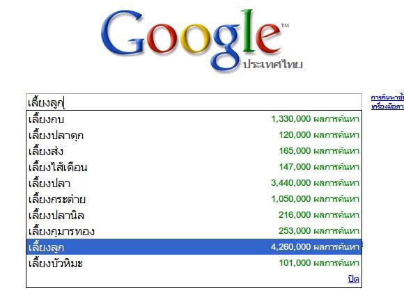 คนไทย.....อะไร มากที่สุด