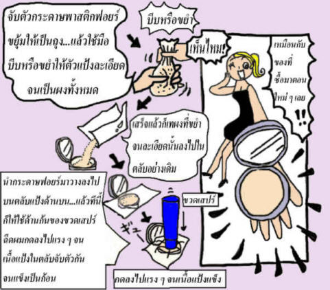 จะทำอย่างไรถ้าทำตลับแป้งที่ทาหน้าหล่นแตก:- 