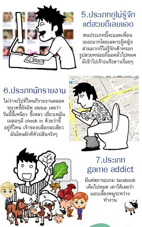 คนประเภทต่างๆ บน Facebook