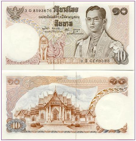 ธนบัตร รุ่นต่างๆ ในประเทศไทย 