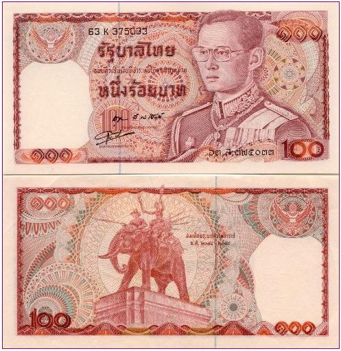 ธนบัตร รุ่นต่างๆ ในประเทศไทย 