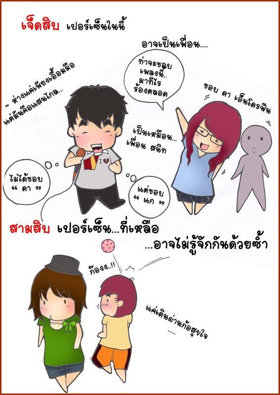 รู้ตัวบ้างไหม? ผู้ชายดี ๆ (ยังมี) อยู่ข้างกายคุณ