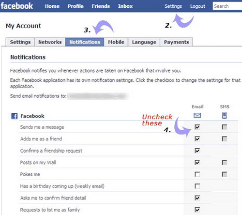 5 ขั้นตอนจัดระเบียบ facebook ที่ทำให้ Facebook ของคุณ ดูเหมือนใหม่!