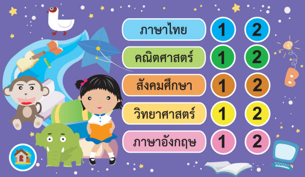 เปิดเว็บ DekThai.net นำเนื้อหาบนแท็บเล็ตเด็ก ป.1 ให้เข้าชมได้ผ่านหน้าเว็บไซต์ !