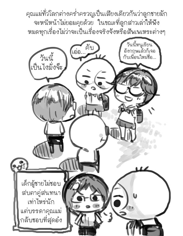 เฉลยที่มา...เพราะอะไรทำไมผู้หญิงพูดเก่ง (กว่าผู้ชาย)