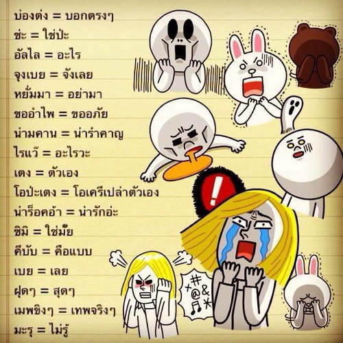 บ่องตง-ศัพท์ฮิตติดแชทของวัยรุ่นสังคมออนไลน์-2013